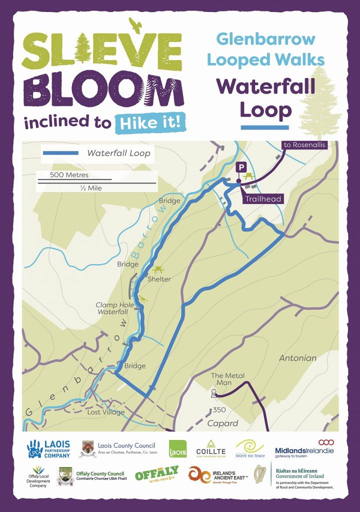 Map of glenbarrow waterfall