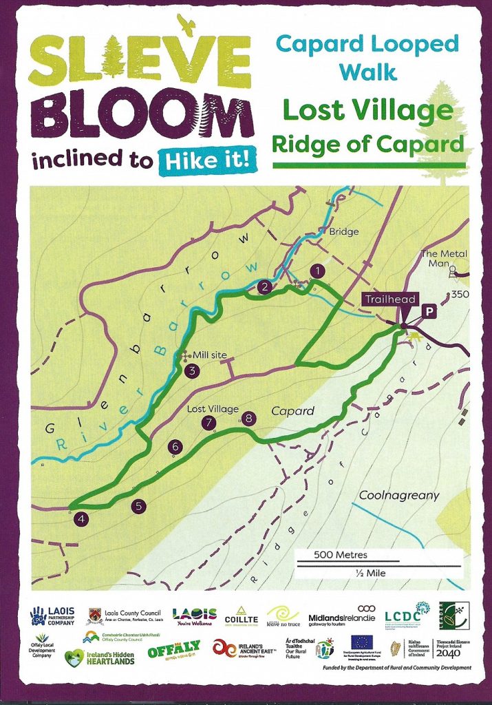 map of lost village loop