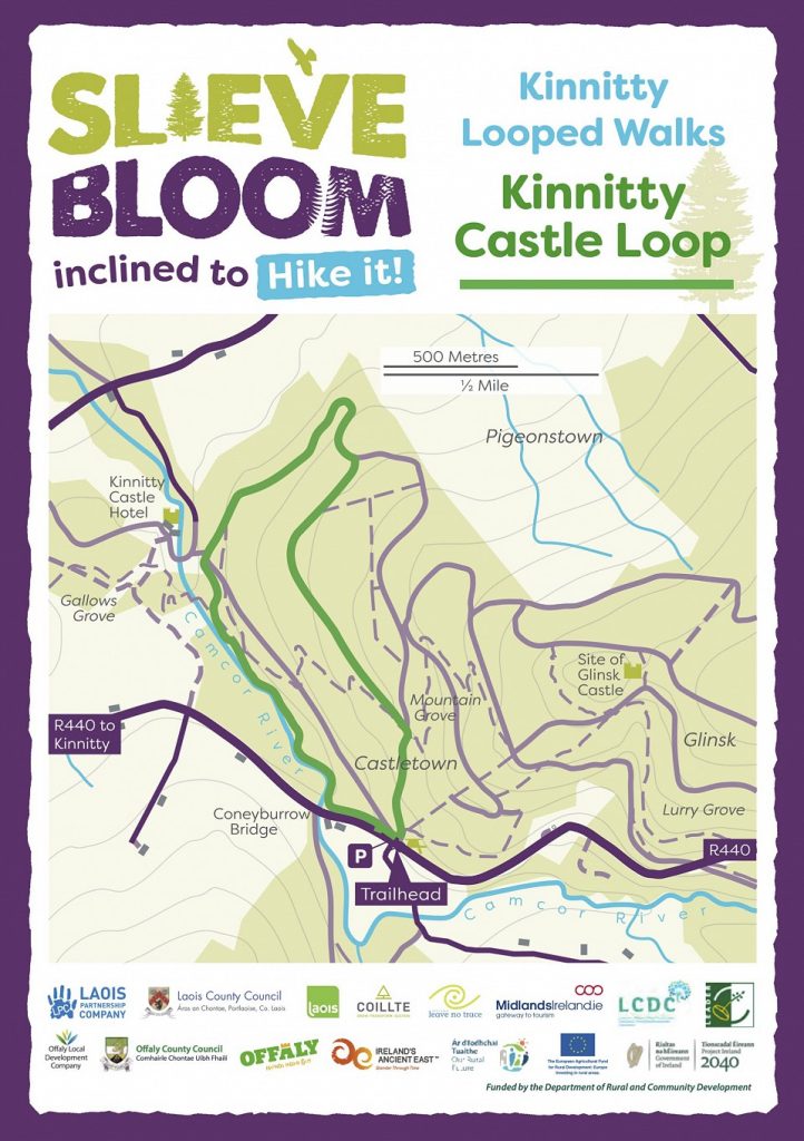 kinnitty castle loop map