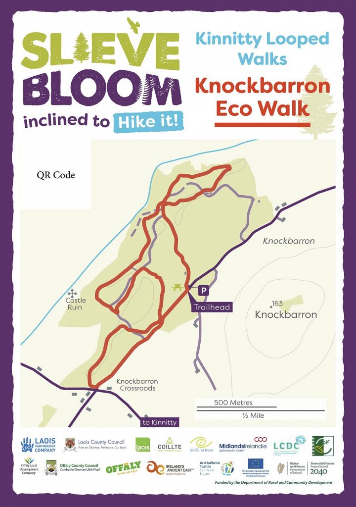 knockbarron eco walk map