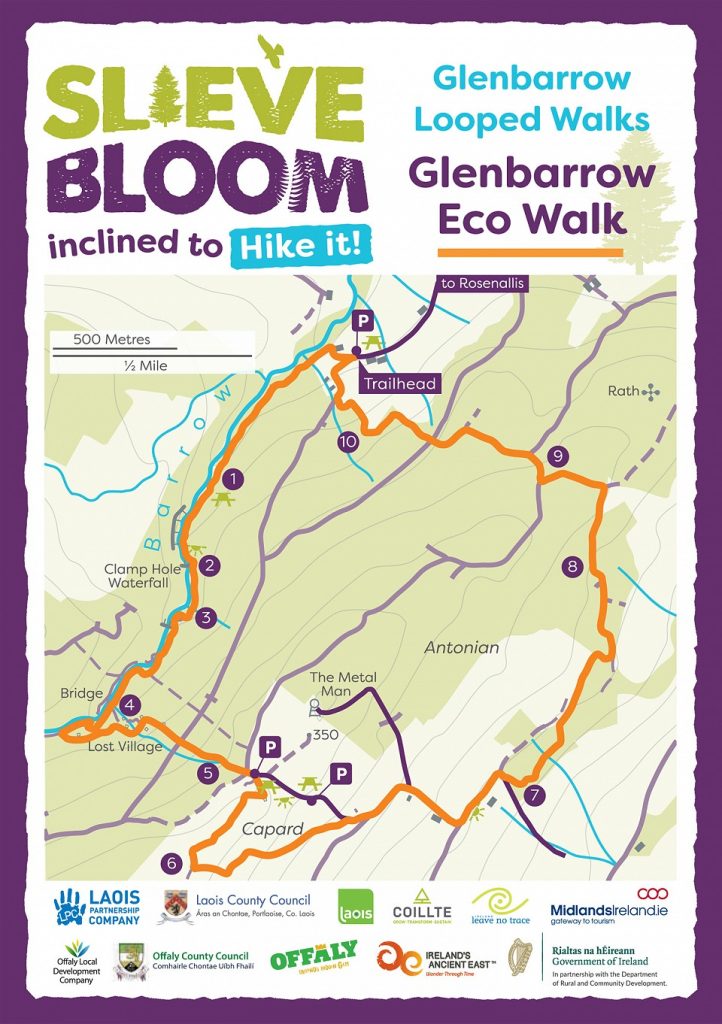 Map of glenbarrow eco